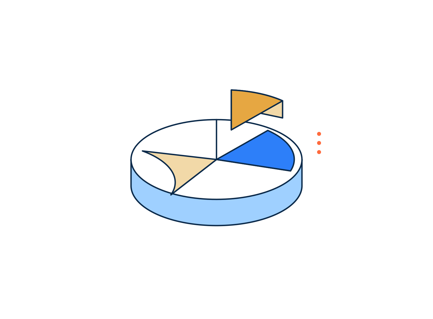 You take a fractional share